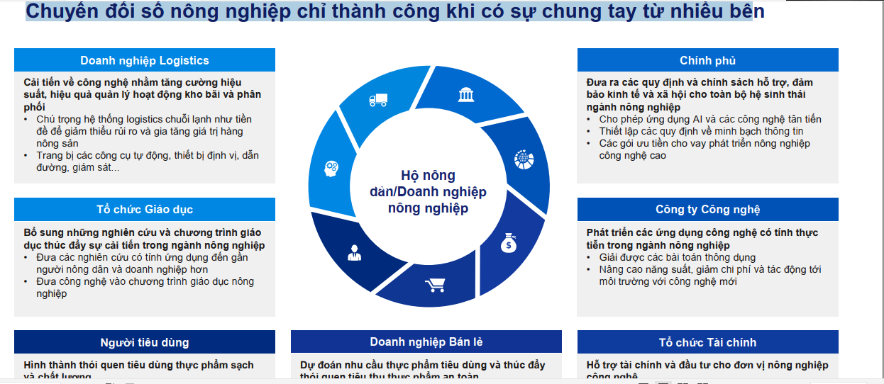 6PG88VN