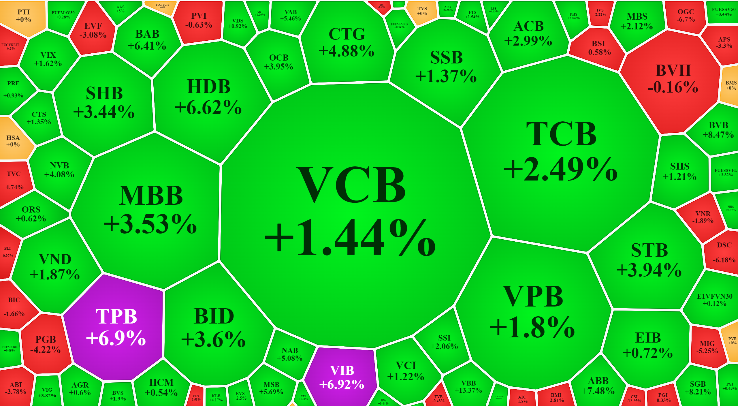Pg88vnd dành cho Android và iOS tại Việt Nam Pg88ok giải trí thể thao, casino, bắn cá và slot rực rỡ.