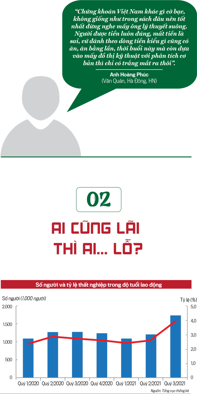 6PG88VN
