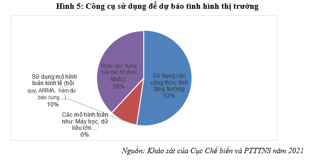 6PG88VN