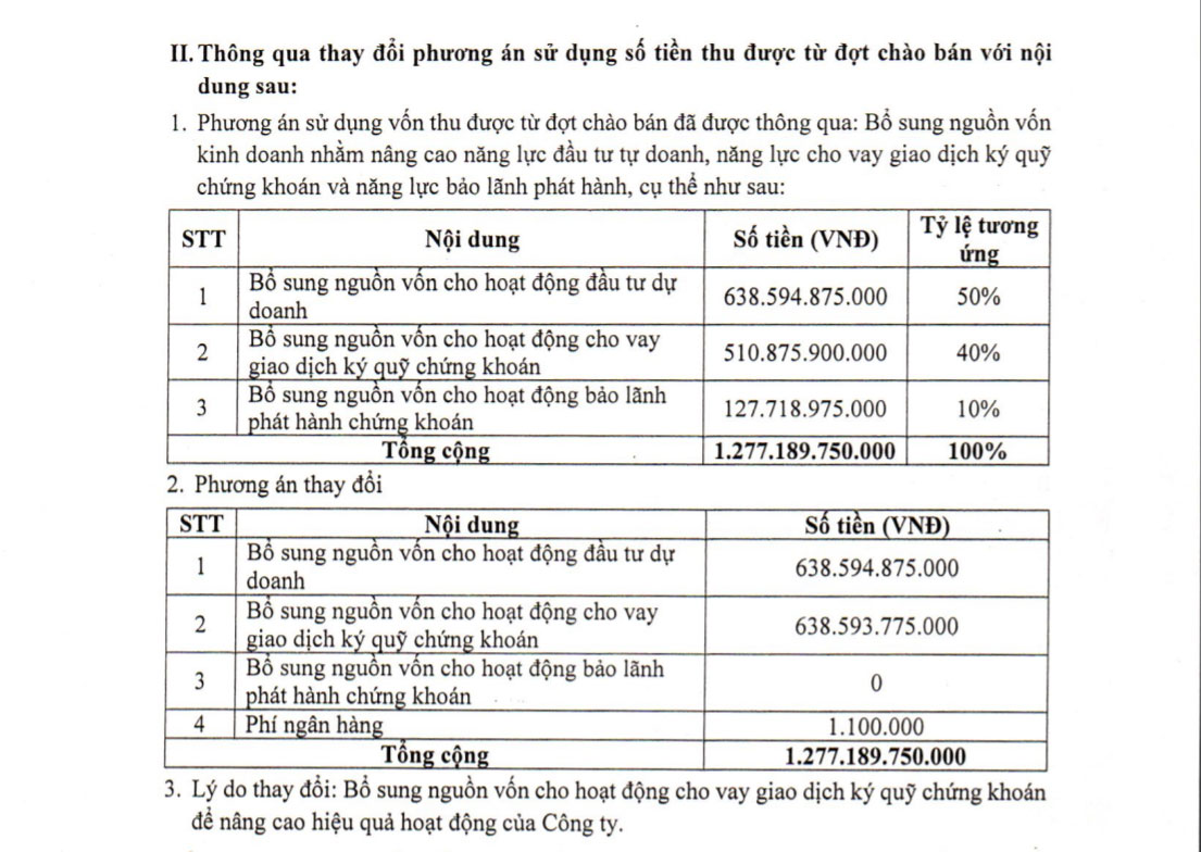 6PG88VN