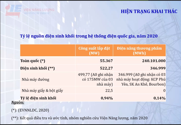6PG88VN