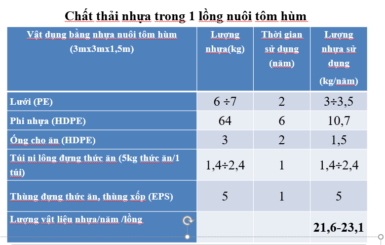 6PG88VN