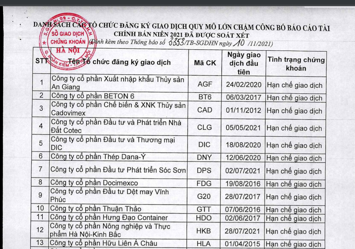 6PG88VN