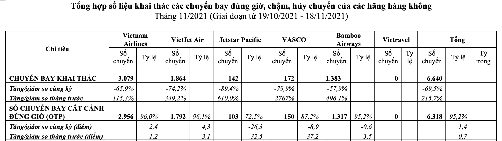 6PG88VN