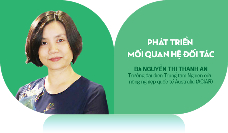 6PG88VN