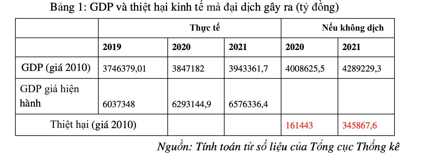 6PG88VN