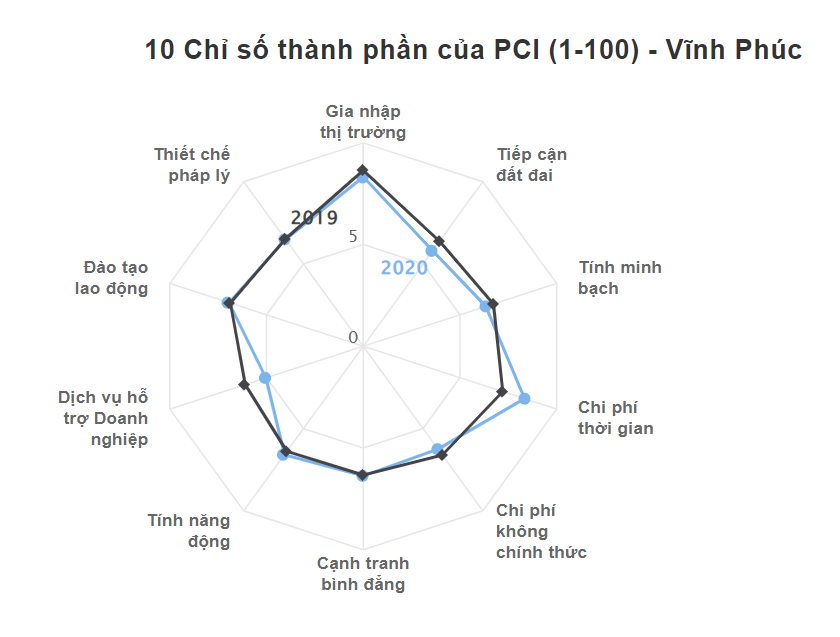 6PG88VN
