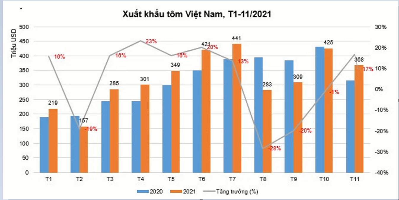 6PG88VN