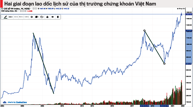 6PG88VN