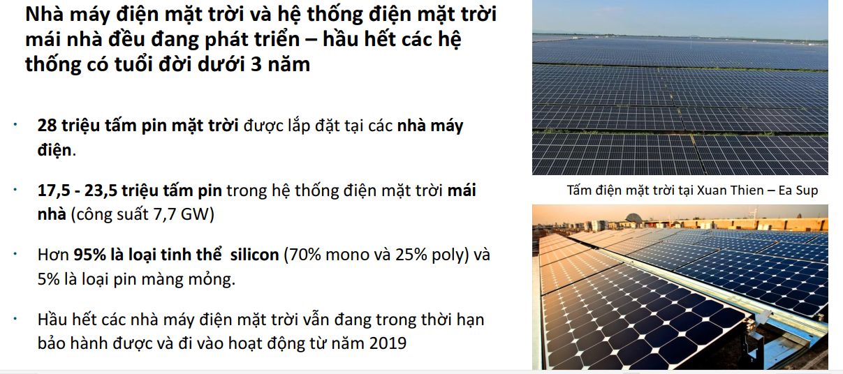 6PG88VN