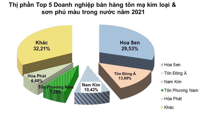 6PG88VN