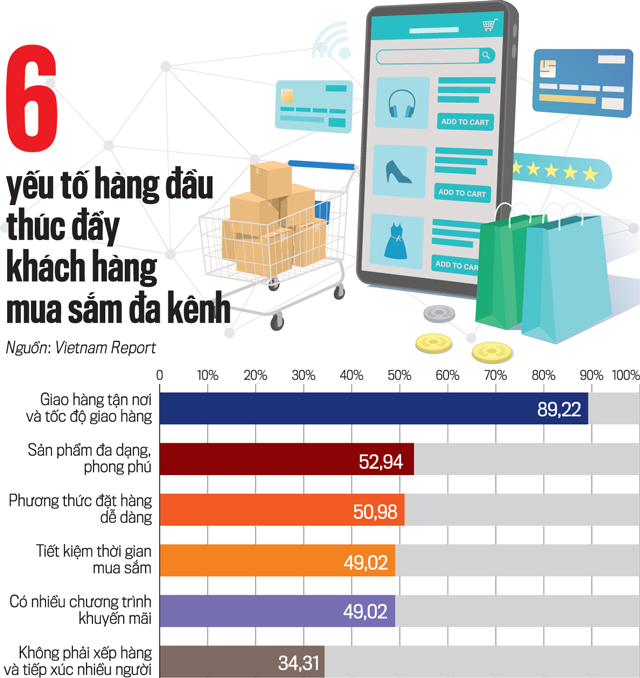 6PG88VN