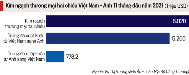 6PG88VN