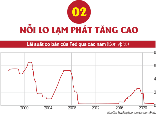6PG88VN