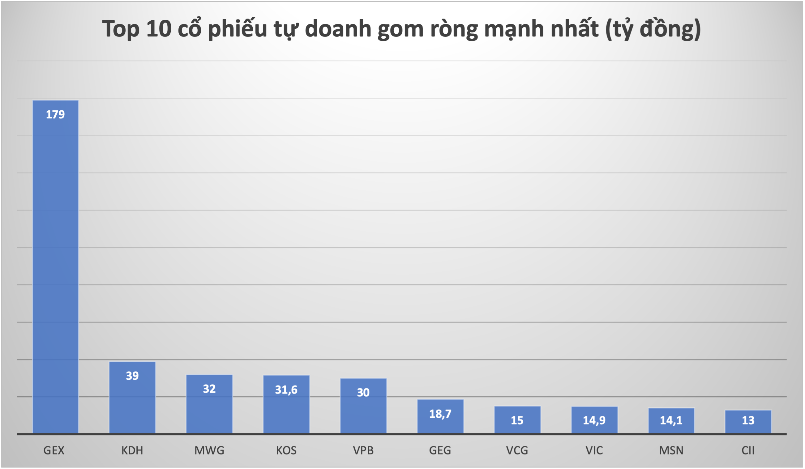 6PG88VN