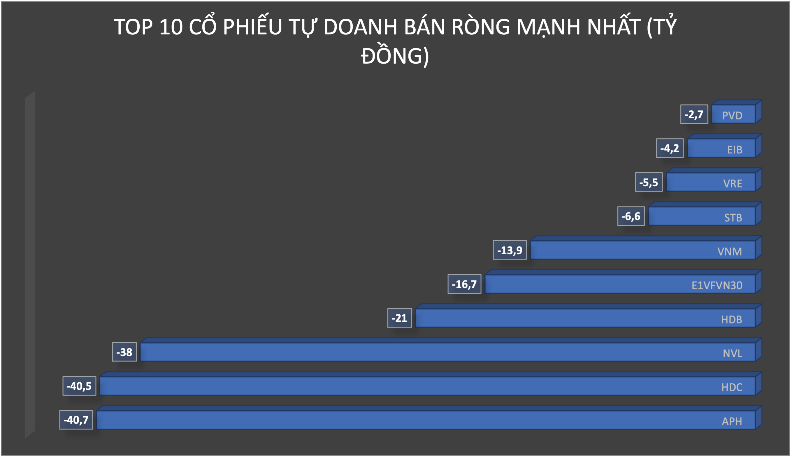 6PG88VN