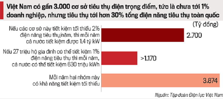 6PG88VN