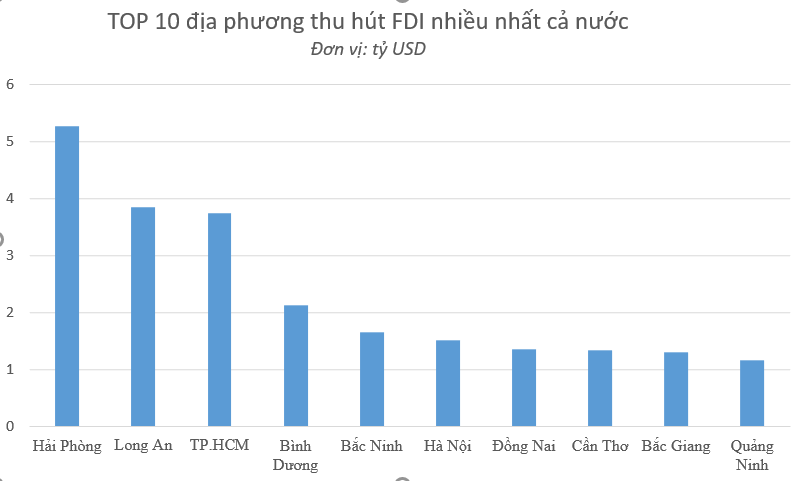 6PG88VN