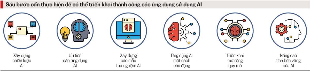 6PG88VN