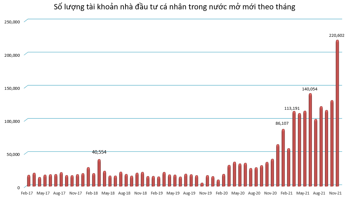 6PG88VN