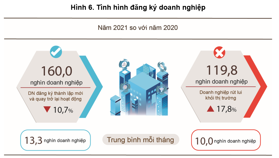 6PG88VN