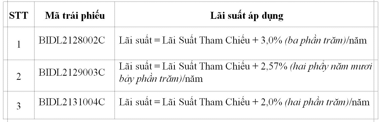 6PG88VN