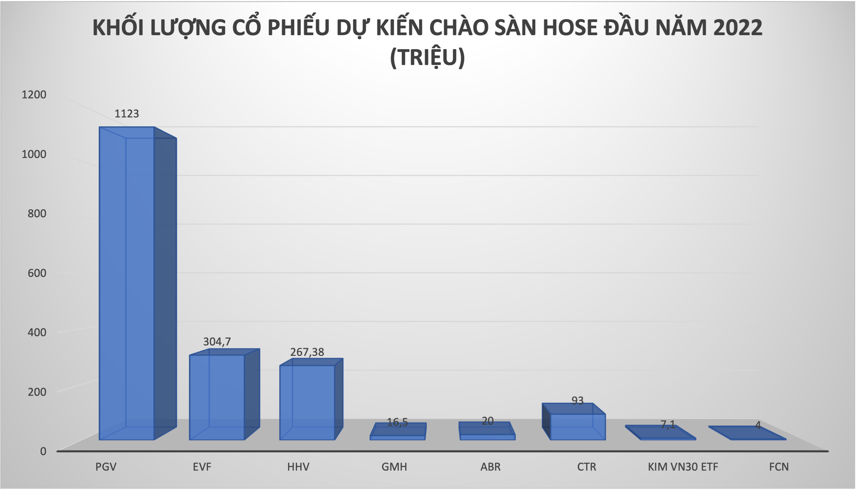 6PG88VN