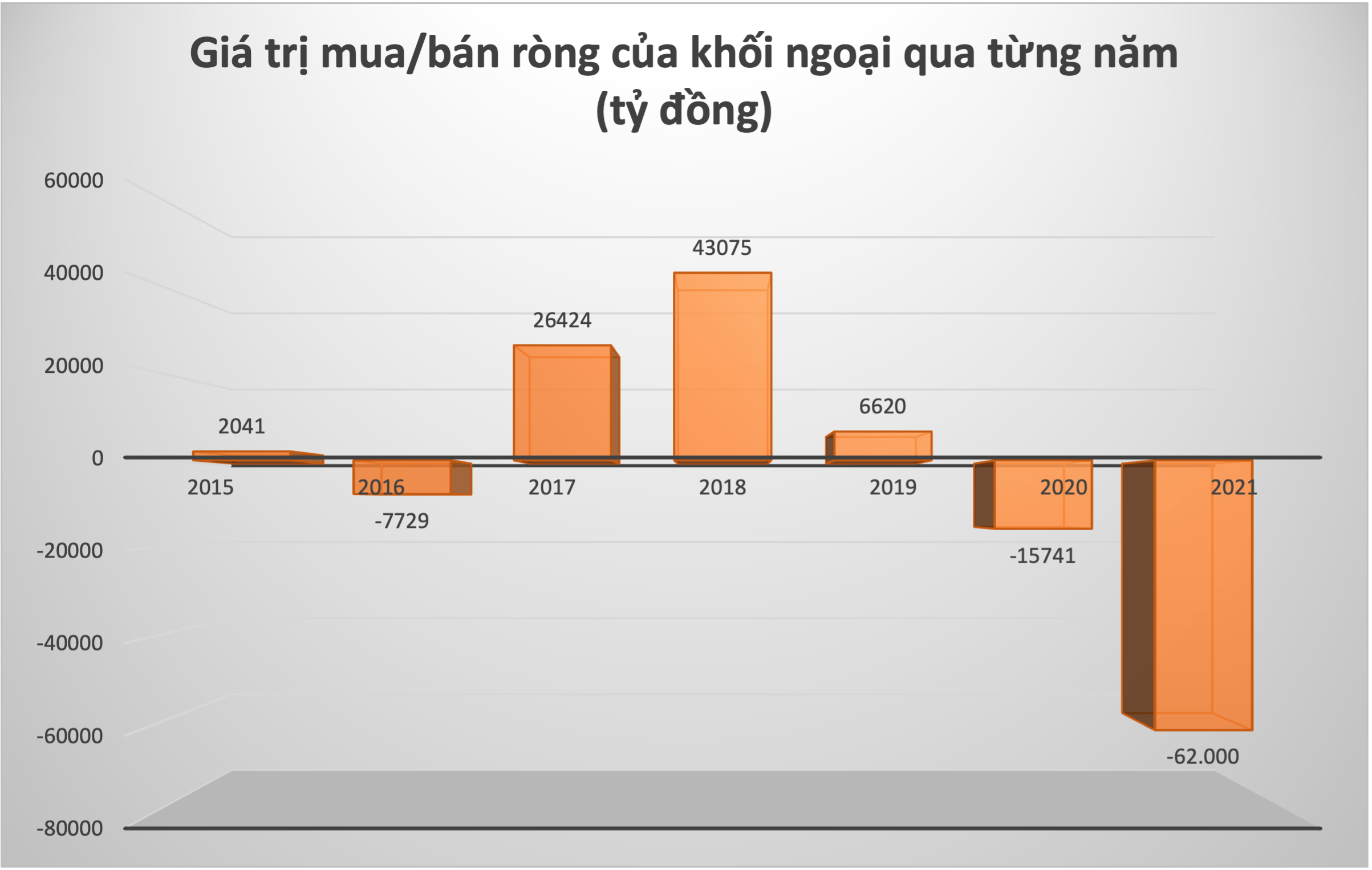 6PG88VN