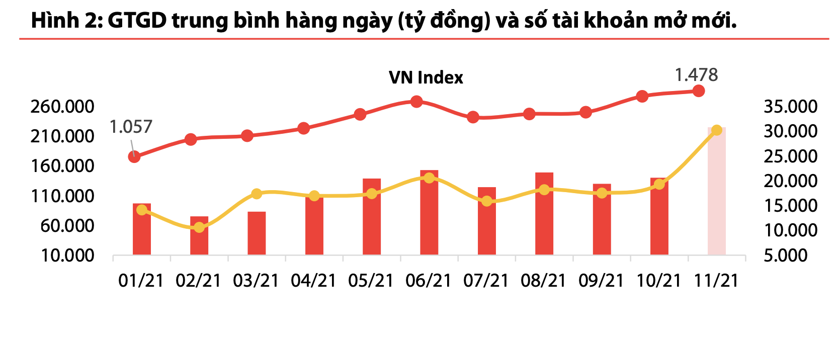 6PG88VN