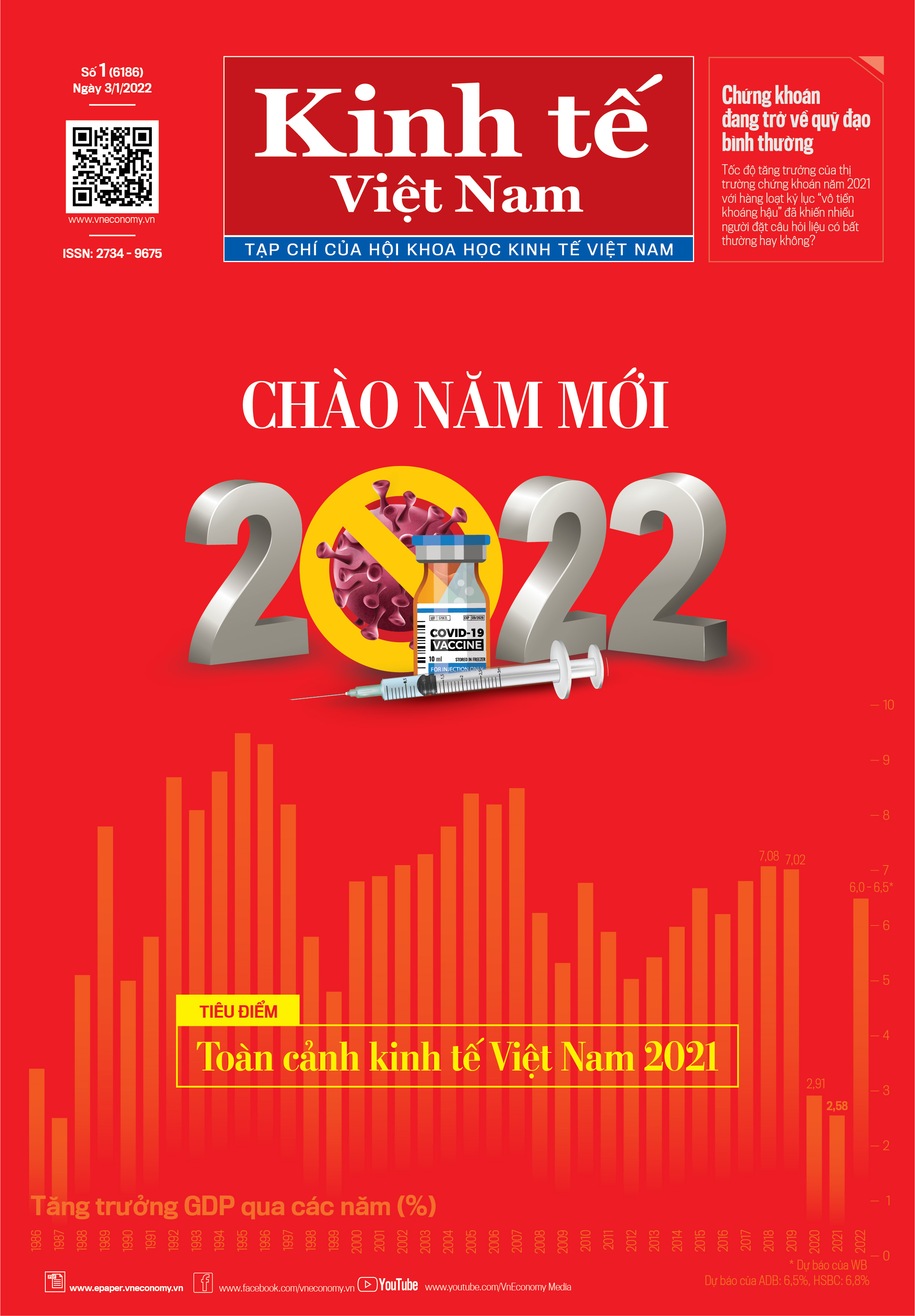 6PG88VN