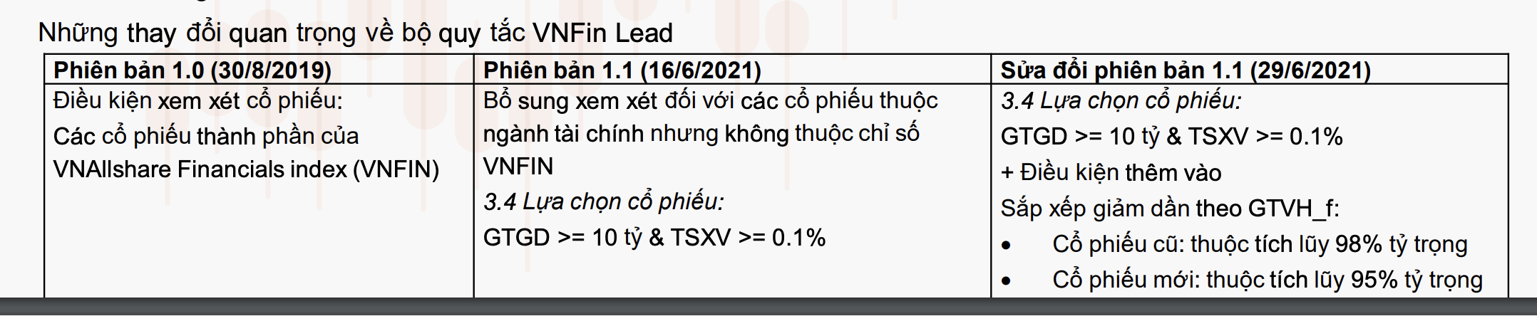 6PG88VN