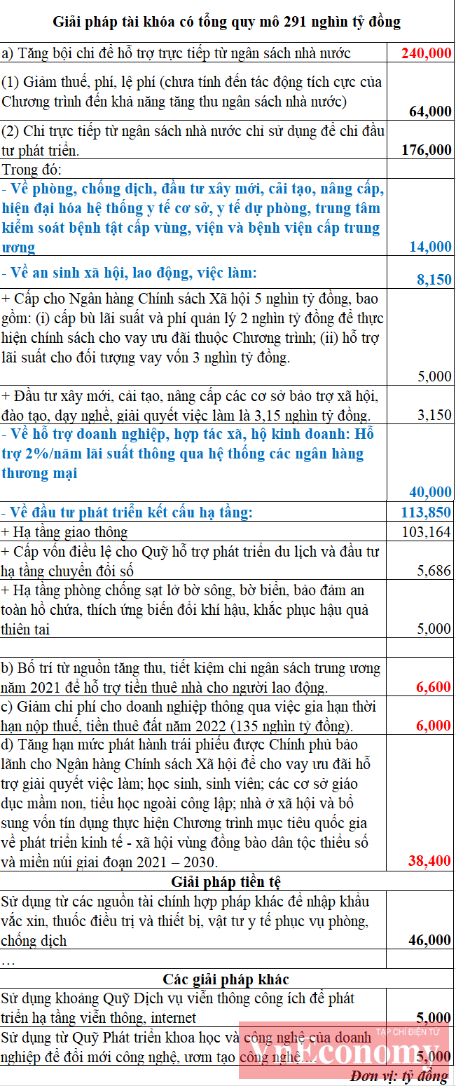 6PG88VN