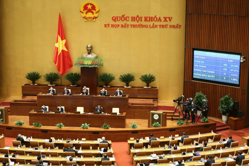 Kết quả biểu quyết th&ocirc;ng qua Luật sửa đổi, bổ sung một số điều của 9&nbsp;Luật gồm:&nbsp;Luật Pg88vn Trang Chủ Chính Thức c&ocirc;ng, Luật Pg88vn Trang Chủ Chính Thức theo phương thức đối t&aacute;c c&ocirc;ng tư, Luật Pg88vn Trang Chủ Chính Thức, Luật Nh&agrave; ở, Luật Đấu thầu, Luật Điện lực, Luật PG88 Link Dễ Nhớ Pg88.com, Luật Thuế ti&ecirc;u thụ đặc biệt v&agrave; Luật Thi h&agrave;nh &aacute;n d&acirc;n sự - Ảnh: Quochoi.vn