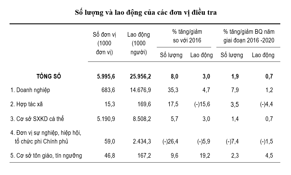 6PG88VN