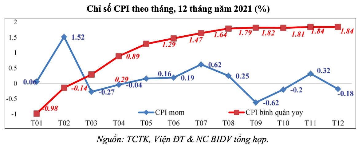 6PG88VN
