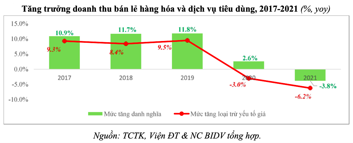 6PG88VN