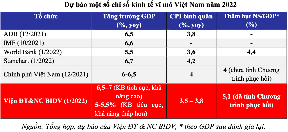 6PG88VN