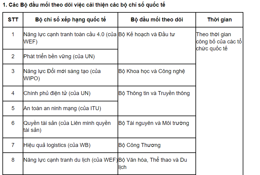 6PG88VN
