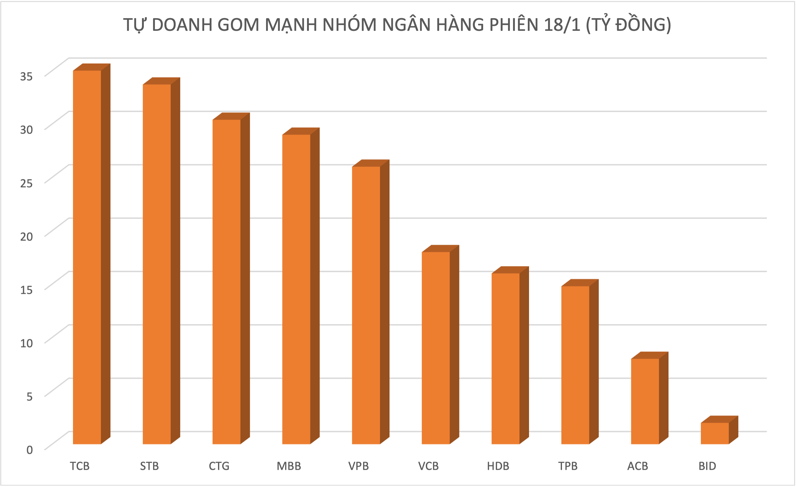 6PG88VN