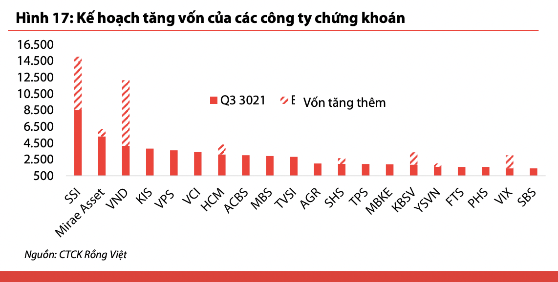 6PG88VN