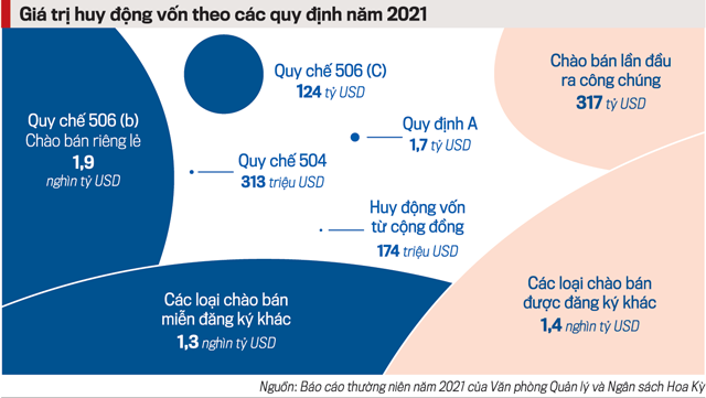6PG88VN