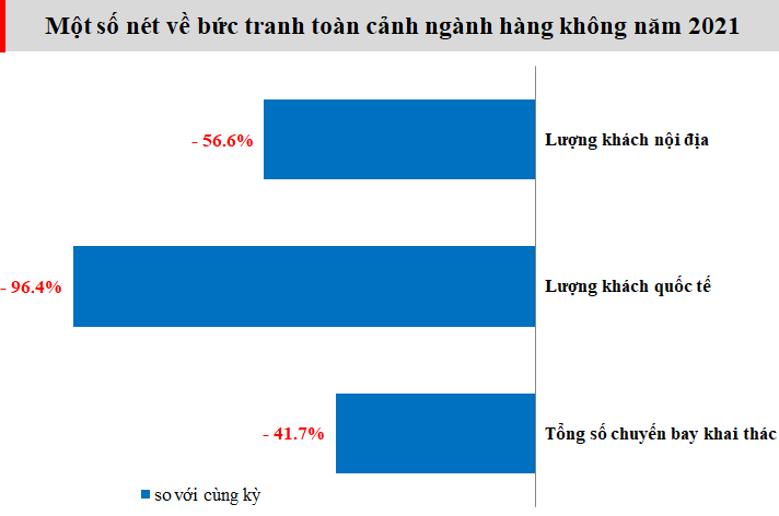 Nguồn: 6PG88VN tổng hợp.