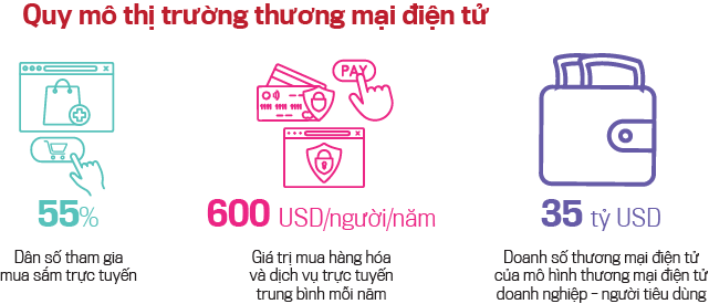 6PG88VN