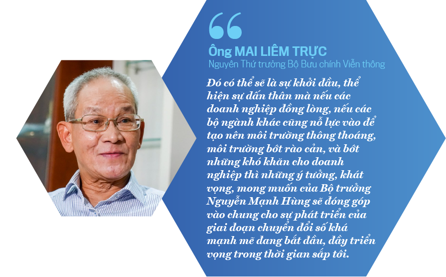 6PG88VN