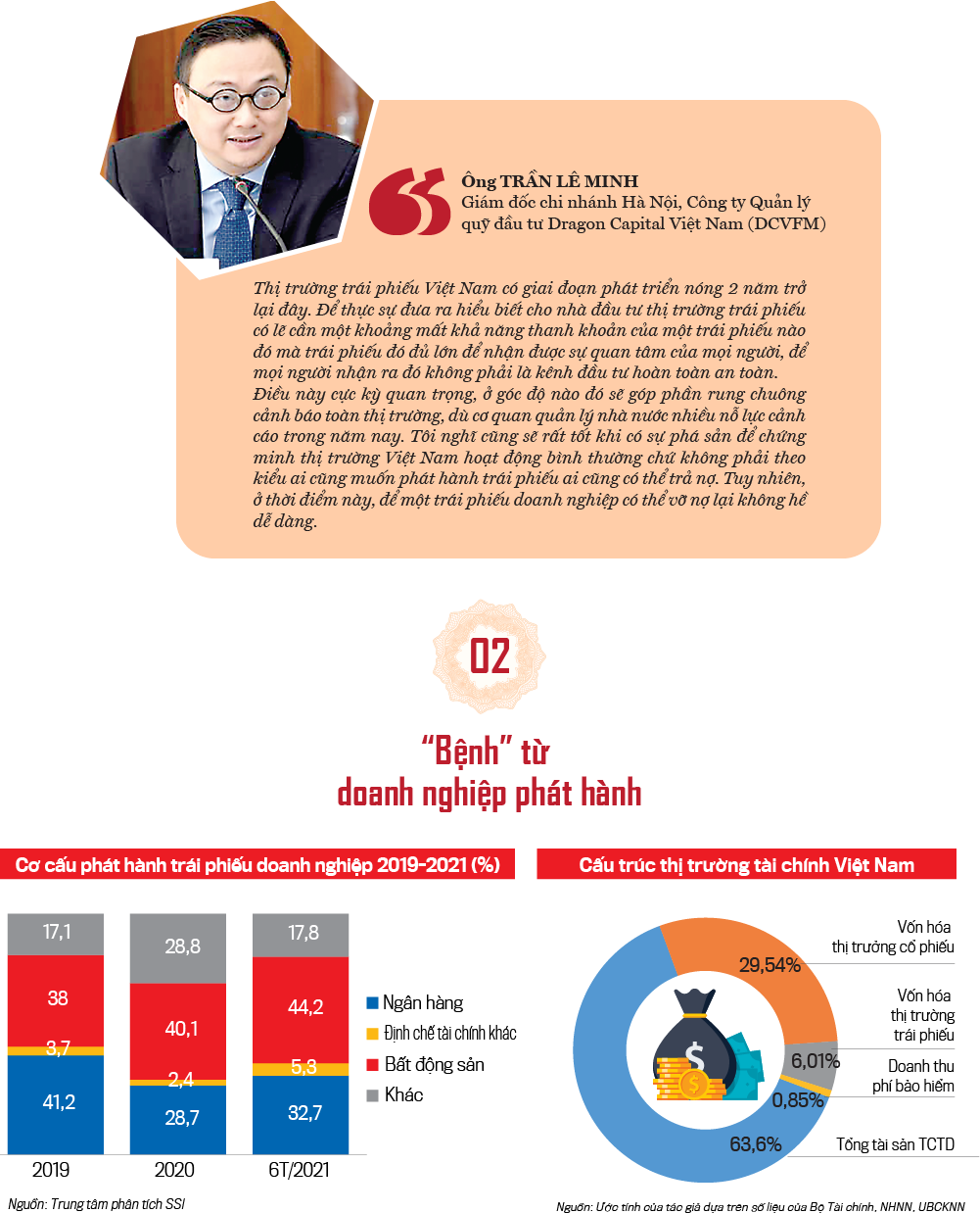 6PG88VN