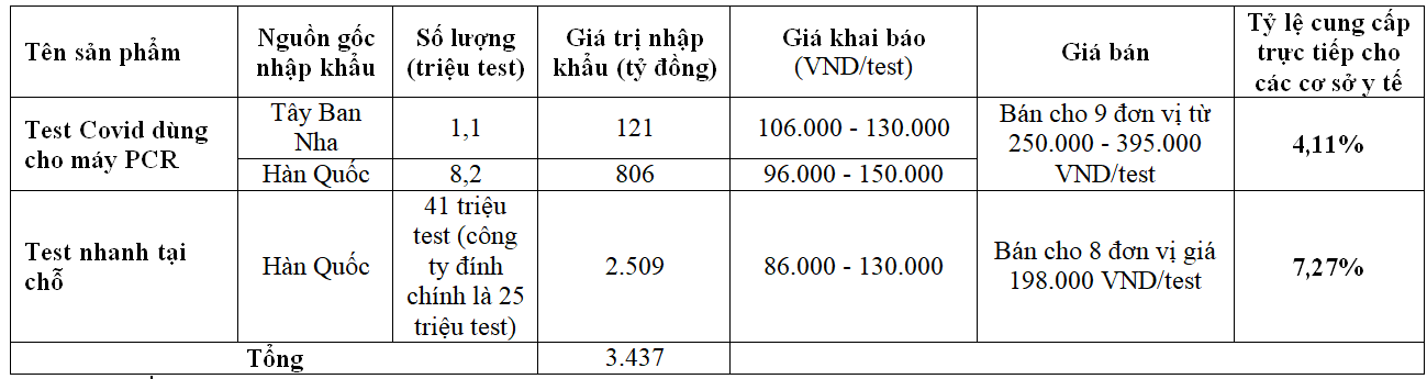 6PG88VN
