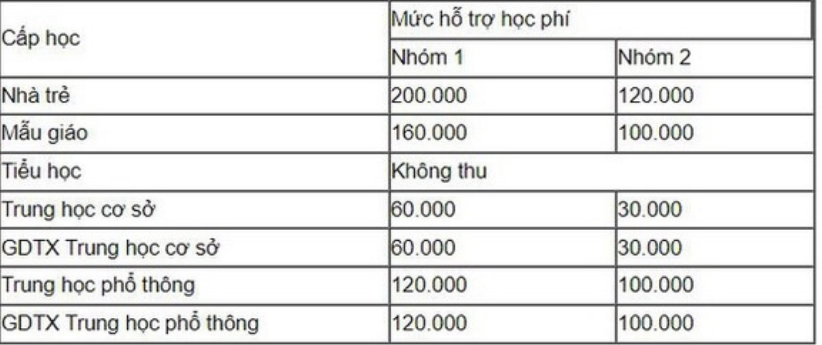 6PG88VN