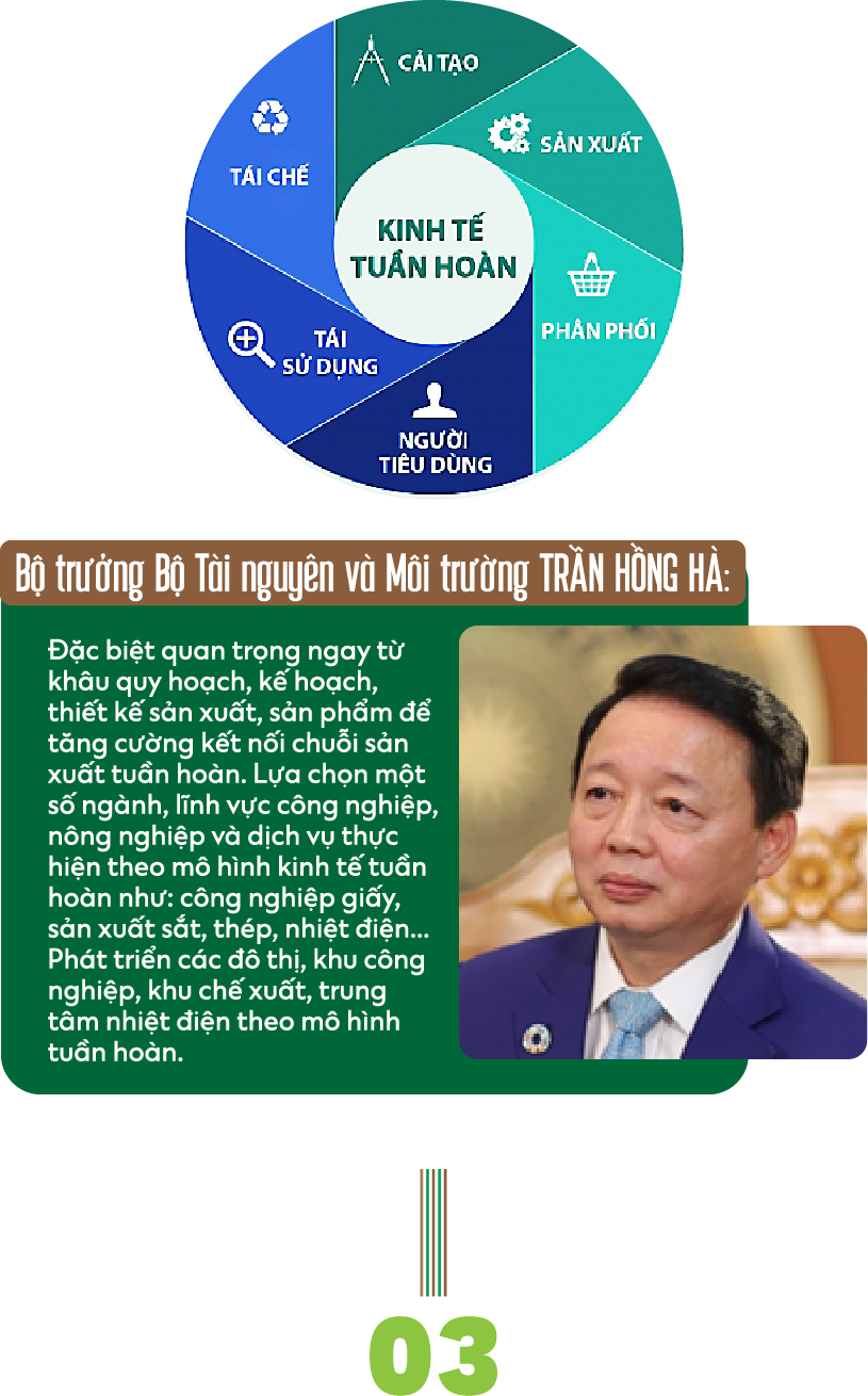6PG88VN
