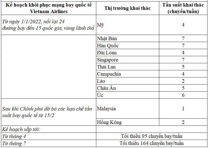 6PG88VN
